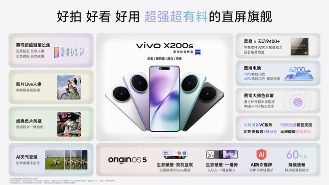 vivo X200 Ultra和vivo X200s正式发布，颠覆性革新重塑用户体验